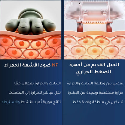 RahaFlex™ جهاز تدليك حراري